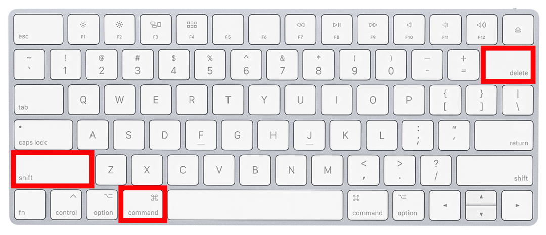 Empty your Mac&rsquo;s trash keyboard shortcut