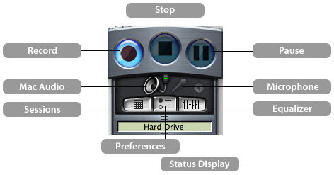 WireTap Pro for Mac